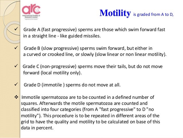 Slow progressive sperm Male masturbation items